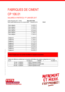 FABRIQUES DE CIMENT CP 106.01