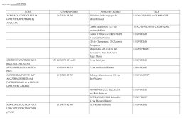 28/12//2016 LISTE CENTRES