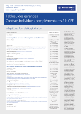 Garanties Indigo Expat CFE