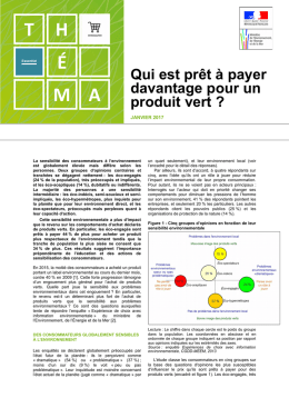 Télécharger l`enquête Qui est prêt à payer