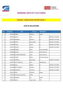 Danse - Compagnie MORPHOSE 1