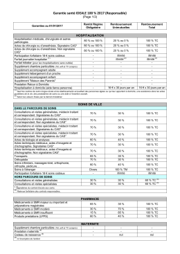 Garantie sant&eacute; IDEALE 100 % 2017 (Responsable)