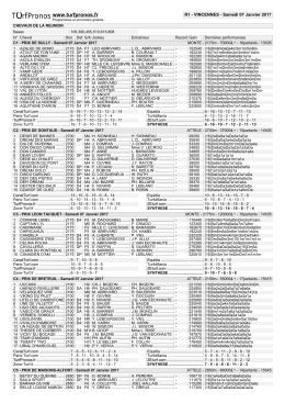 R1 - VINCENNES - Samedi 07 Janvier 2017