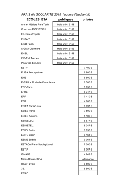 FRAIS de SCOLARITE 2015 (source l`&eacute;tudiant.fr) ECOLES E3A
