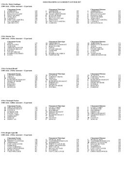 GER-STRAUBING LE SAMEDI 07 JANVIER 2017 1 Prix Dr. Marie