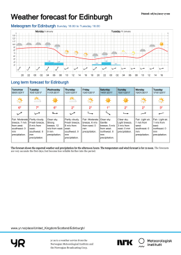 Forecast as PDF