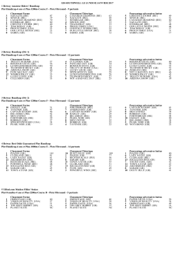 GB-SOUTHWELL LE LUNDI 02 JANVIER 2017 1 Betway