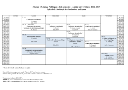Master 1 ScPo spécialité Socio et Institutions du politique, second