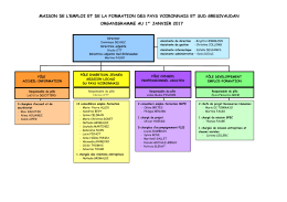 organigramme Maison Emploi site 01 2016 - Voiron