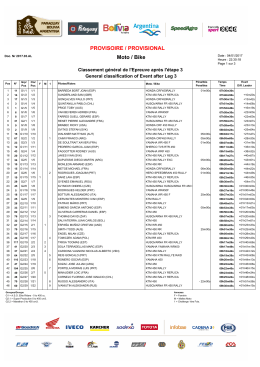 PROVISOIRE / PROVISIONAL Moto / Bike