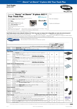 Invacare® Storm®4 et Storm®4 X