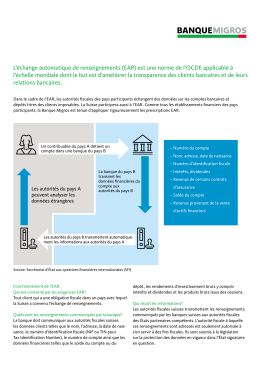 Document EAR - Migros Bank