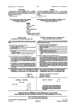 INFLUENZA America (3 December 1987). &mdash;1 Influenza A(H3N2