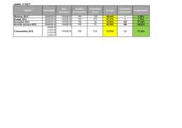 stand van zaken- état d` avancement 1 januari 2017.xlsx