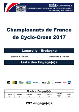 Championnats de France de Cyclo