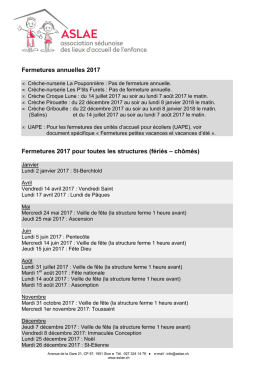 voir plan ouverture- fermeture