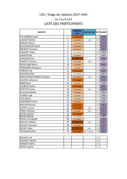 Liste des participants - USC natation waterpolo