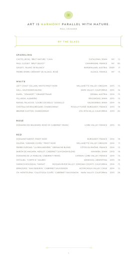 the Wine List