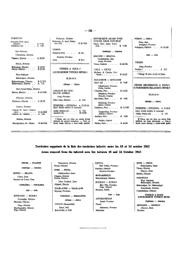 Territoires supprimés de la liste des territoires infectés entre les 18