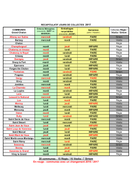 2017 r&eacute;capitulatif collectes