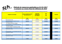 plafonds ressources