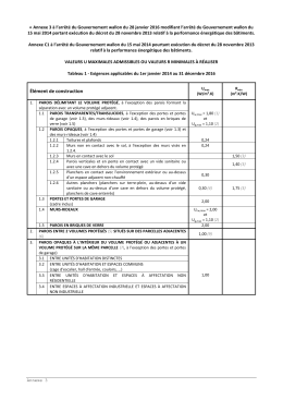 Annexe C1 - Energie Wallonie