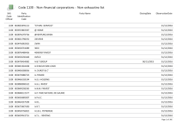 Code 1100 - Non-financial corporations - Non