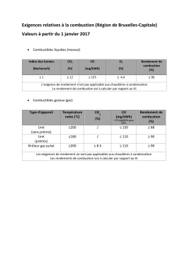 Exigences de combustion 2017 - Helpdesk PEB Chauffage Bruxelles