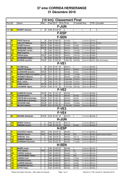10 km - Courirenmoselle
