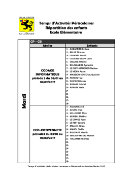 CP/CE1 - Lesneven