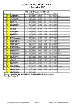 2,5 km scratch - Courirenmoselle