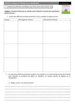 Activité 4.L`impact de l`Homme sur la reproduction