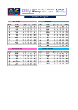 4eme Cross Challenge Etape 2 du 31.12.2016.xlsx