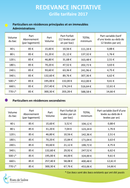 REDEVANCE INCITATIVE Grille tarifaire 2017