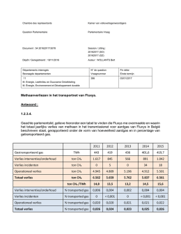 Methaanverliezen in het transportnet van Fluxys. Antwoord - N-VA