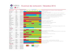 Ouverture des restaurants - Décembre 2016