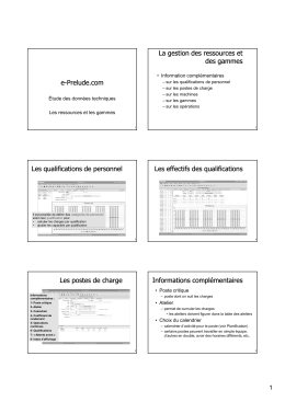 e-Prelude.com Prelude.com La gestion des La gestion des