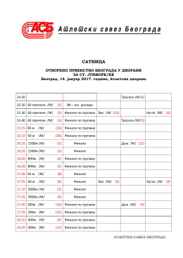 Doskoči&scaron;te za motku sa pratećom opremom