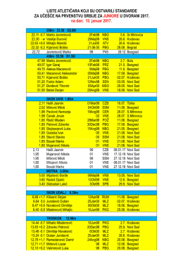 LISTE ATLETIČARA KOJI SU OSTVARILI STANDARDE ZA