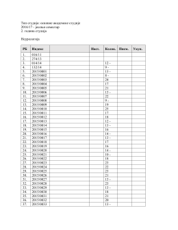 Тип студија: основне академске студије 2016/17