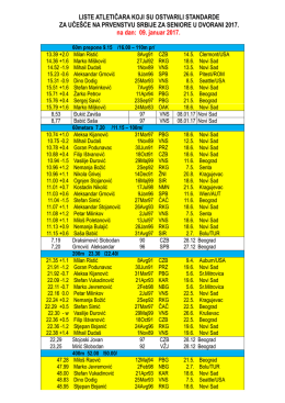 LISTE ATLETIČARA KOJI SU OSTVARILI STANDARDE ZA