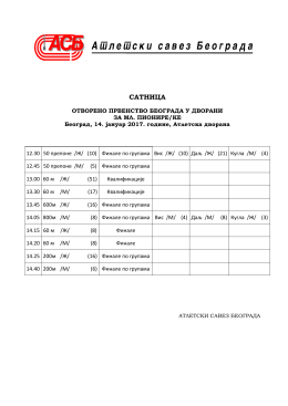 Doskoči&scaron;te za motku sa pratećom opremom