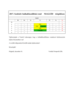 2017. Szelektív hulladékszállítási rend MAGLÓD