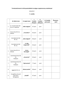 2016-2017. a fordulók eredményei 5.