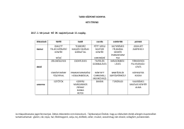 Kattinson ide az étlap megtekintéséhez!