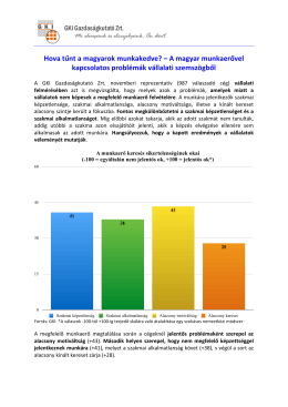 A cikk let&ouml;lthető innen. - GKI Gazdas&aacute;gkutat&oacute; Zrt.