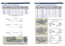 közötti tömy - Lábatlani Vasbetonipari Zrt.