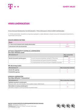 hívás lekérdezések