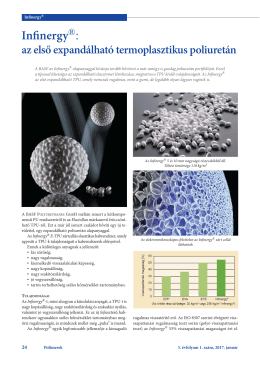 Infinergy - Polimerek
