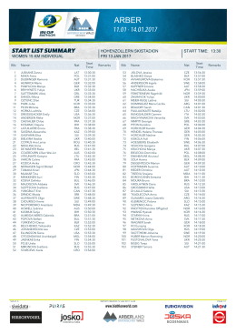 START LIST SUMMARY